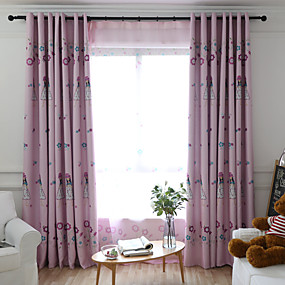 Blackout Curtains Online Blackout Curtains For 2020