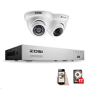 cheap dvr for cctv