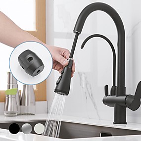 Cheap Kitchen Faucets Online Kitchen Faucets For 2021