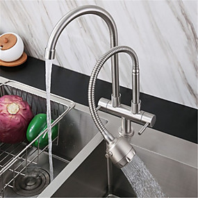 Cheap Kitchen Faucets Online Kitchen Faucets For 2021