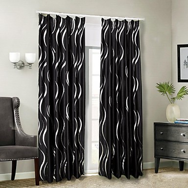 Blackout Europe Type Style Curtain Two Panels 2106846 2018 – $30.29