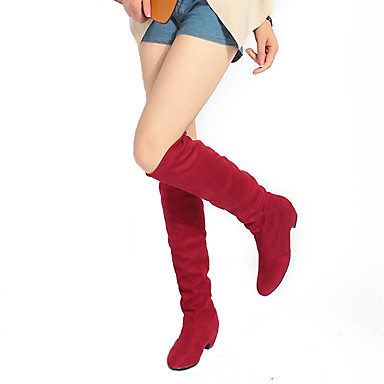 women's boots with chunky heel