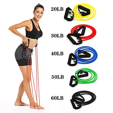 cheap resistance bands