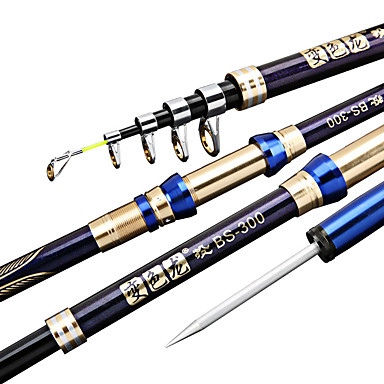 Cheap Fishing Rods Online | Fishing Rods for 2021