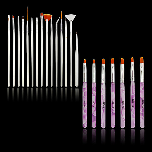 

Nail Kits Durable Personalized Nail Art Tool for