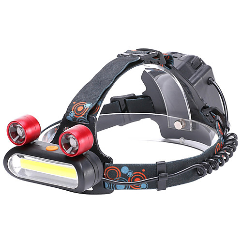 

U'King Headlamps Headlight 1500 lm LED Emitters 4 Mode with USB Cable Portable Durable Camping / Hiking / Caving Everyday Use Cycling / Bike Black / Aluminum Alloy
