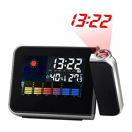 

Modern / Contemporary Plastic Square Indoor / Outdoor,AAA Batteries Powered