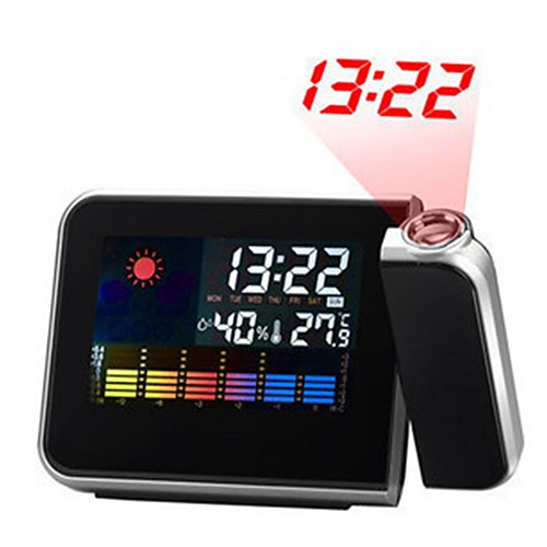 

LED Alarm clock Black Plastics AAA Batteries Powered Lighting Wake Up Clock 15cm11cm