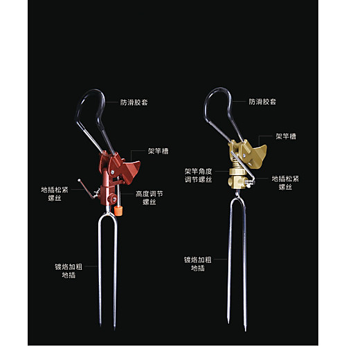

Rod Holder & Rack 1 pcs Fishing Metal General Fishing
