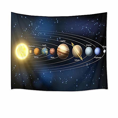 

universe tapestry planets and stars in solar system wall hanging space tapestries for bedroom living room dorm party wall decor,80wx60h inches