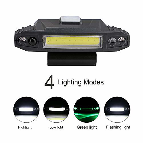 

led headlamp fishing camping usb rechargeable sensor cob led clip on cap hat head light lamp perfect for runners, lightweight, waterproof, adjustable headband