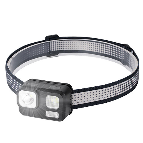 

headlamp flashlight,usb rechargeable super bright &lightweight waterproof head lamp,perfect for camping,cycling, climbing, hiking, fishing, night reading, running