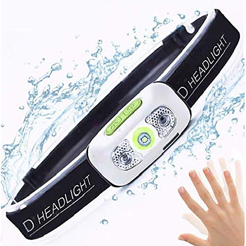 

led headlamp