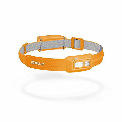 

headlamp 330 yellow