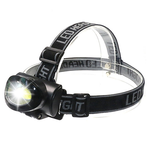 

scorpio dynamo head torch lighting - black