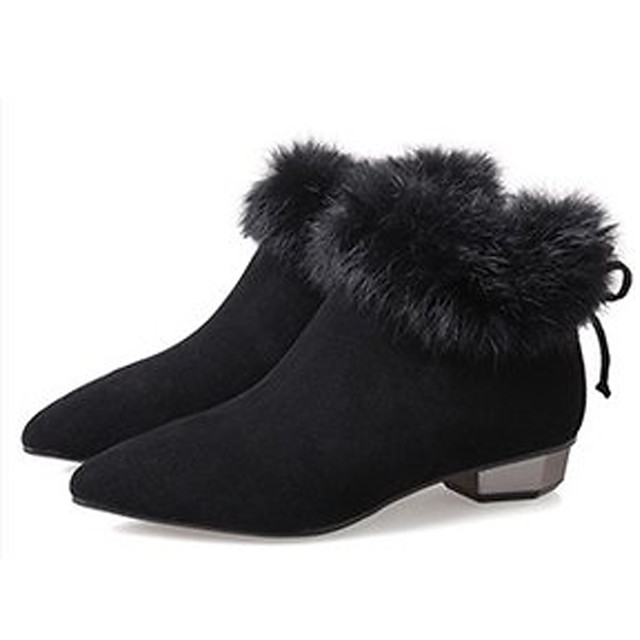 bottes fausse fourrure