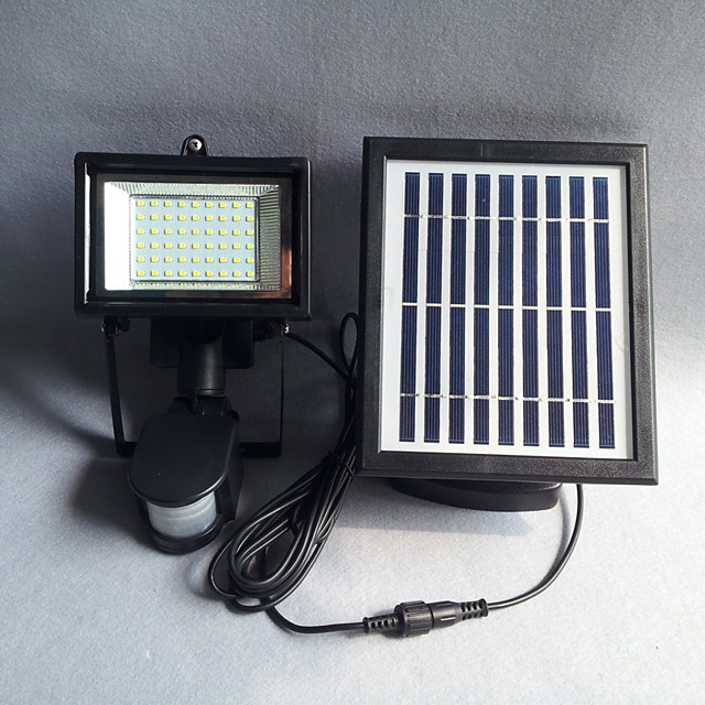 duvar lambası led