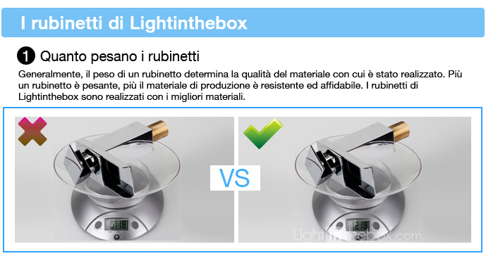 product description