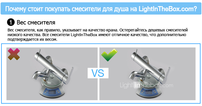 product description