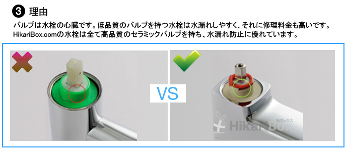 product description