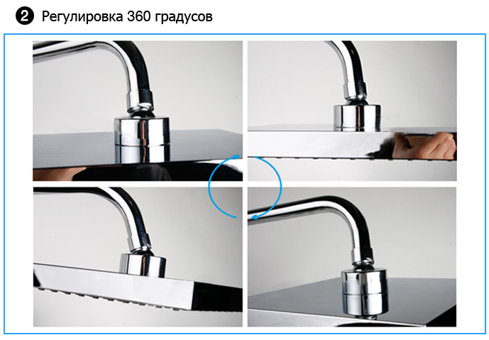 product description