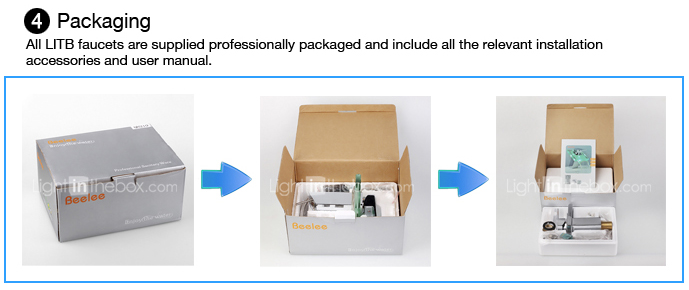product description