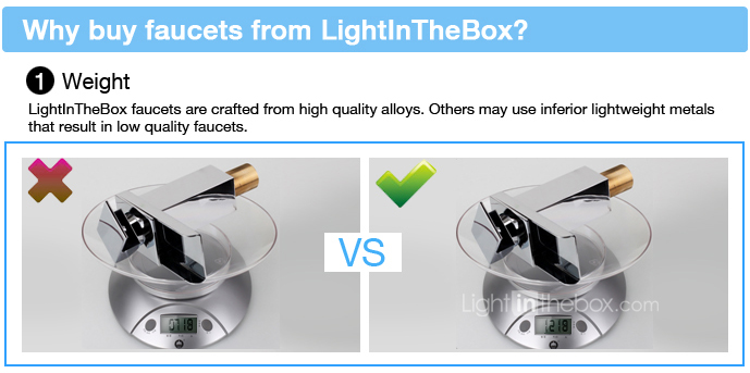 product description