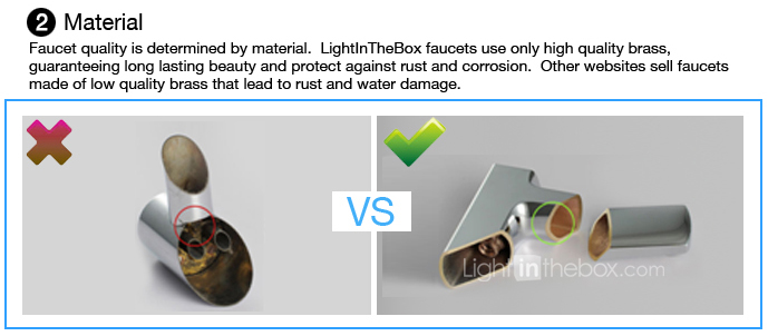 product description