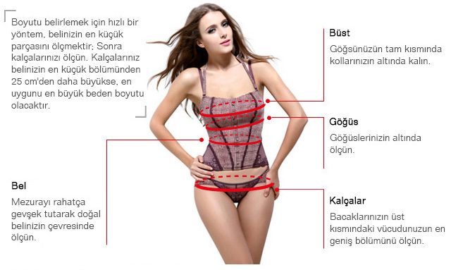 product description