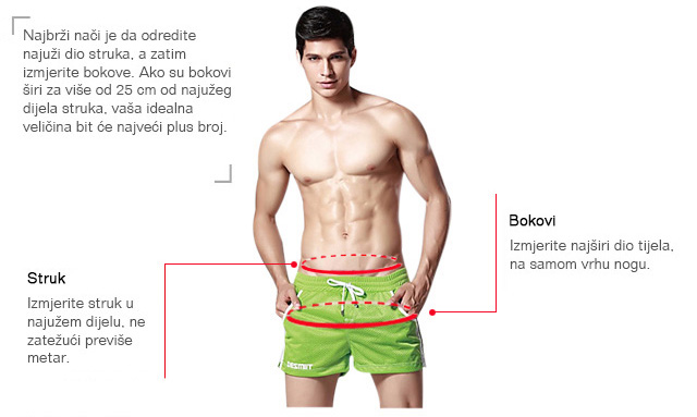 product description