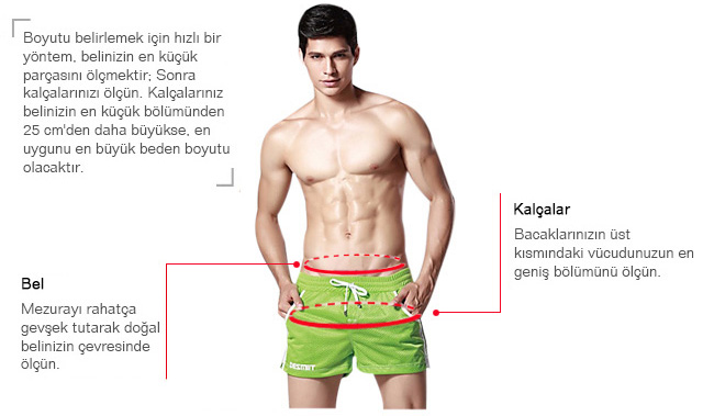 product description
