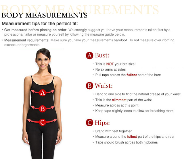 How to Measure How to Measure