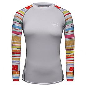 CODYLUNDIN Women's Long Sleeve Compression Shirt Running Shirt Running Base Layer Patchwork Top Athletic Summer Sun Protection Quick Dry Breathable Yoga Runnin