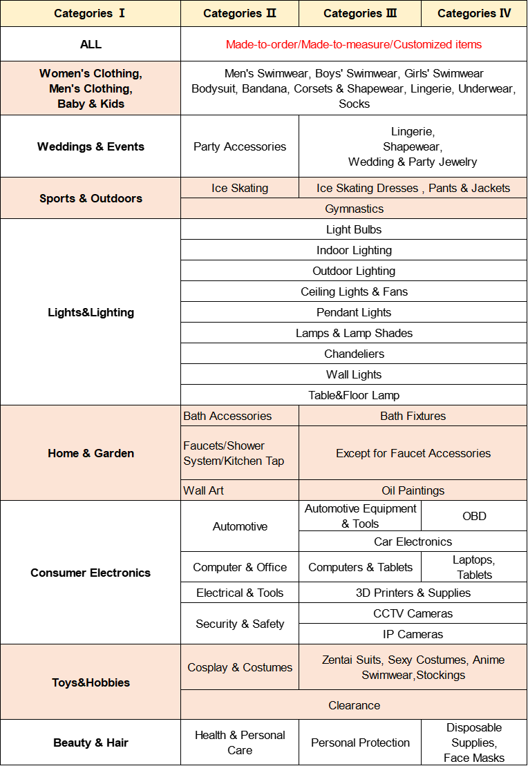 historisk type Observere LightInTheBox - Global Online Shopping for Dresses, Home & Garden,  Electronics, Wedding Apparel