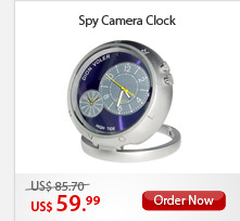 Spy Camera Clock