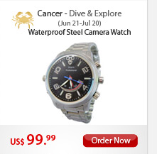 Waterproof Steel Camera Watch
