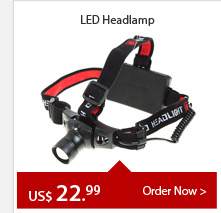 LED Headlamp