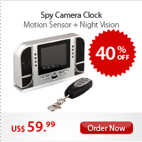 Spy Clock Cameras