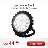 Spy Camera Clock