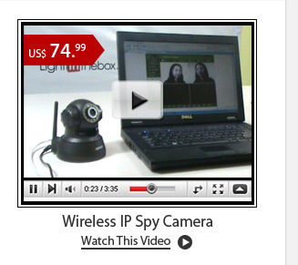 Wireless IP Spy Camera