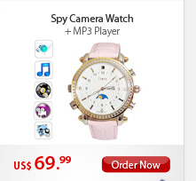 Spy Camera Watch