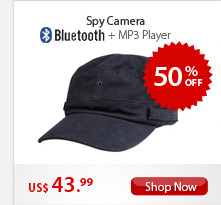 Spy Camera