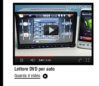 Lettore DVD per auto