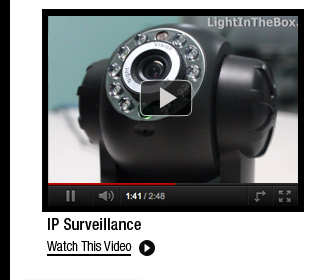 IP Surveillance