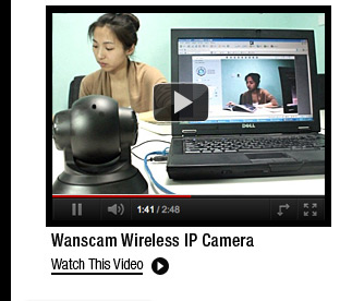 Wanscam Wireless IP Camera