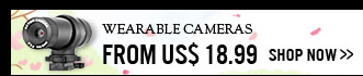 Wearable Cameras