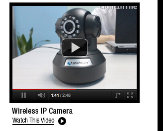 Wireless IP Camera 
