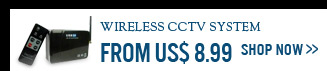 Wireless CCTV System
