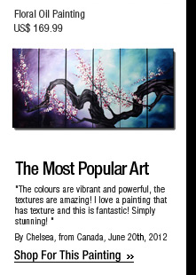 The Most Popular Art
