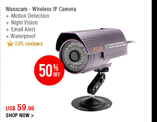 Wanscam - Wireless IP Camera 